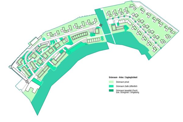 15-002_STUDIE_Hainburg_KEx_EINF_Grünraum2