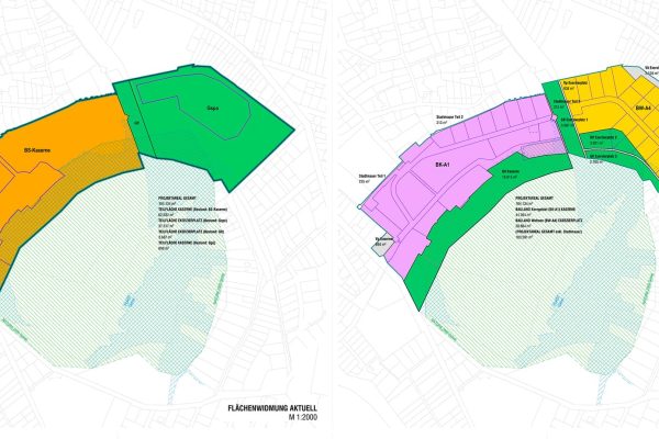 15-002_STUDIE_KEx_Hainburg_A1-Flächenwidmung-Raumordnung_verkleinert1