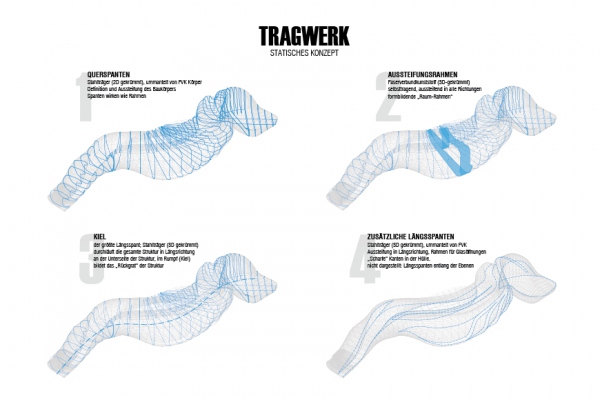 Das Tragwerkskonzept